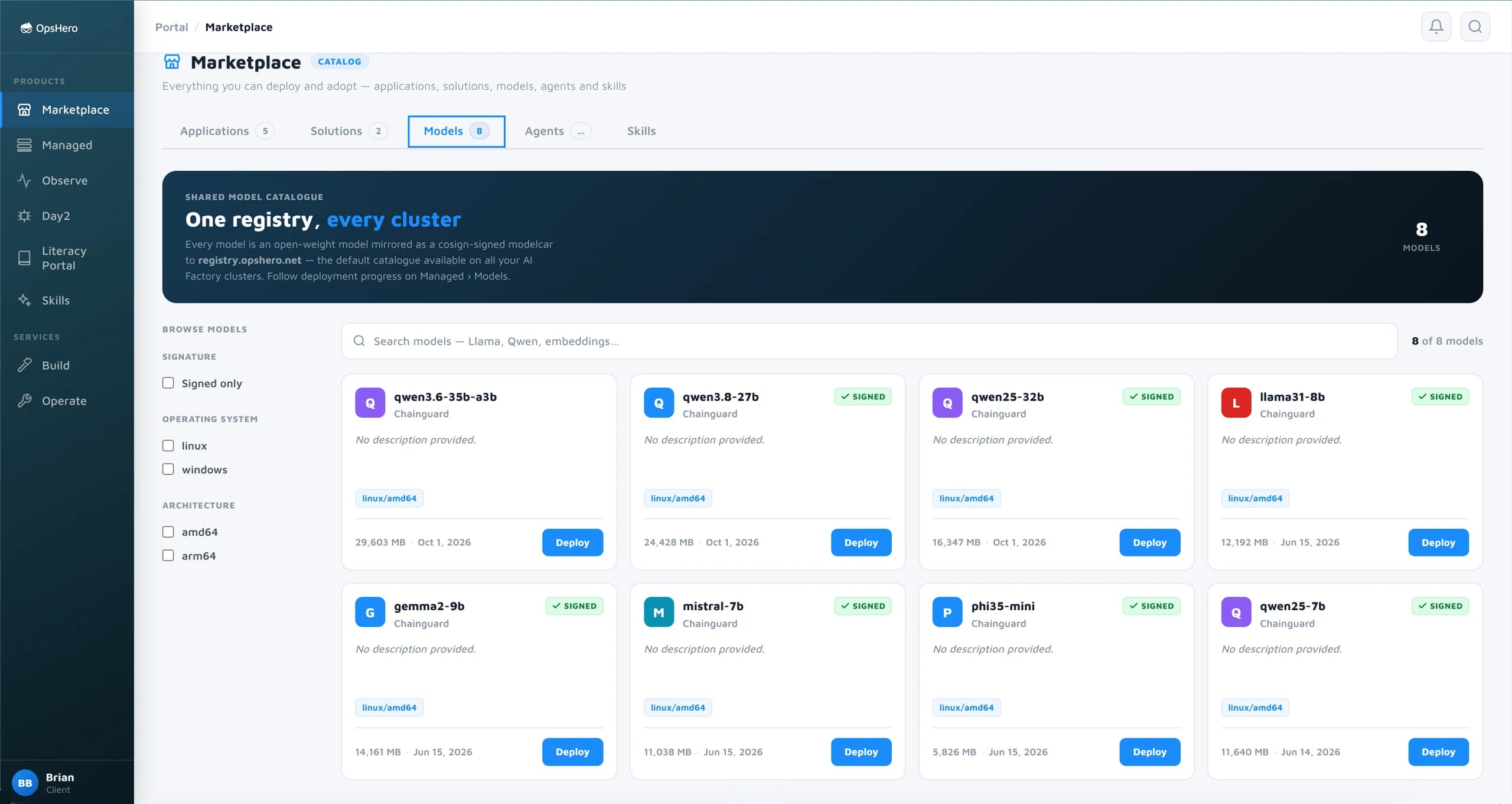 The model catalogue in the OpsHero Portal: eight open-weight models in one registry, seven of them marked Signed, each with its size, platform and a Deploy button, filterable by signature, operating system and architecture.